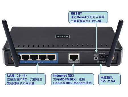 路由器怎么設(shè)置