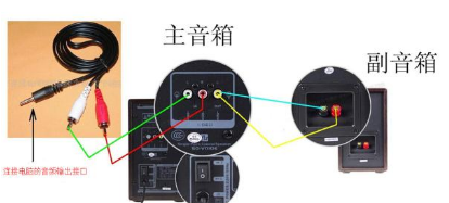 戴爾筆記本