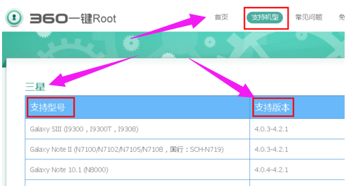 一鍵Root