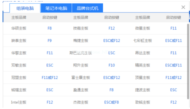 開機(jī)時如何從u盤啟動