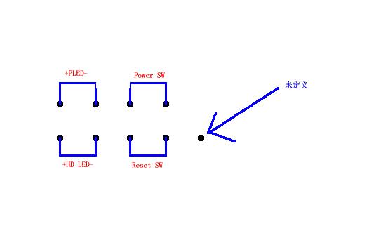 電腦裝機(jī)