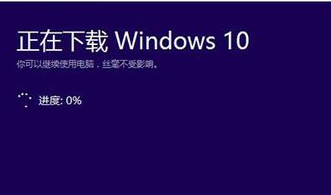 win7重裝win10