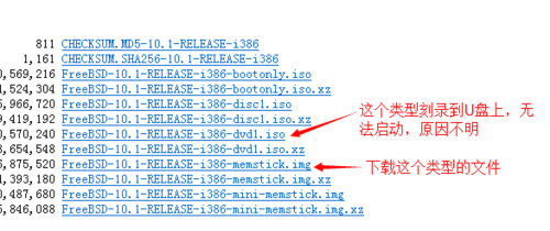 制作freebsd啟動盤圖文教程