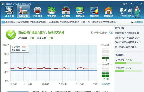 筆記本電腦