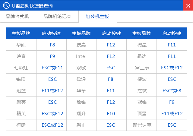 怎么用u盤安裝win7系統(tǒng)