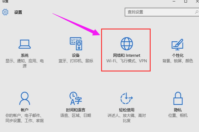 共享網(wǎng)絡(luò)