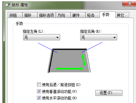 電腦觸摸板