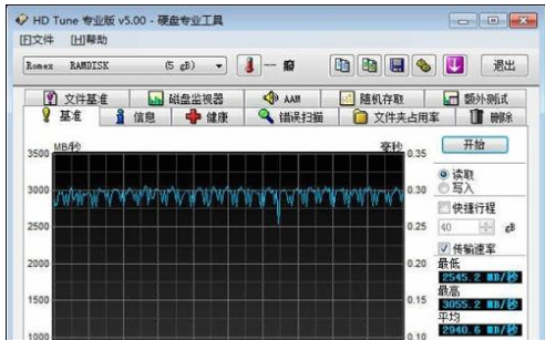 修復(fù)硬盤(pán)